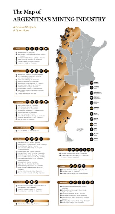 Map of Argentina's mining industry showing advanced projects and operations by province