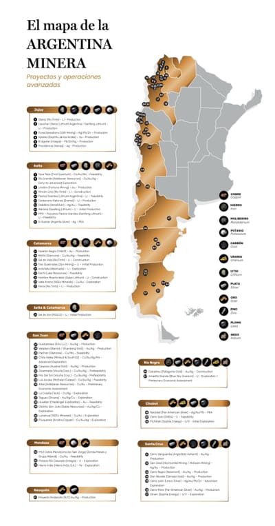 Mapa de la Argentina minera con los proyectos y operaciones avanzadas por provincia